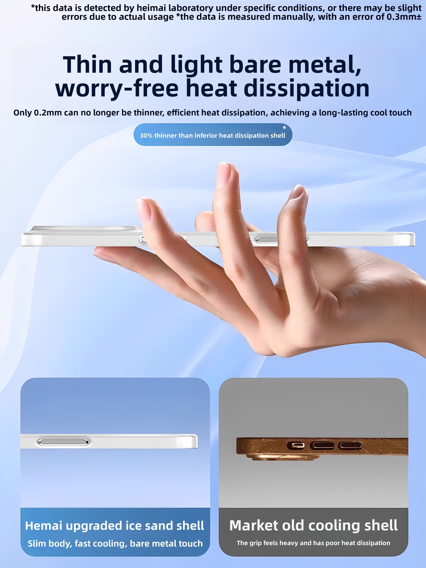 Sandblasted lens all-cover transparent silicone phone case