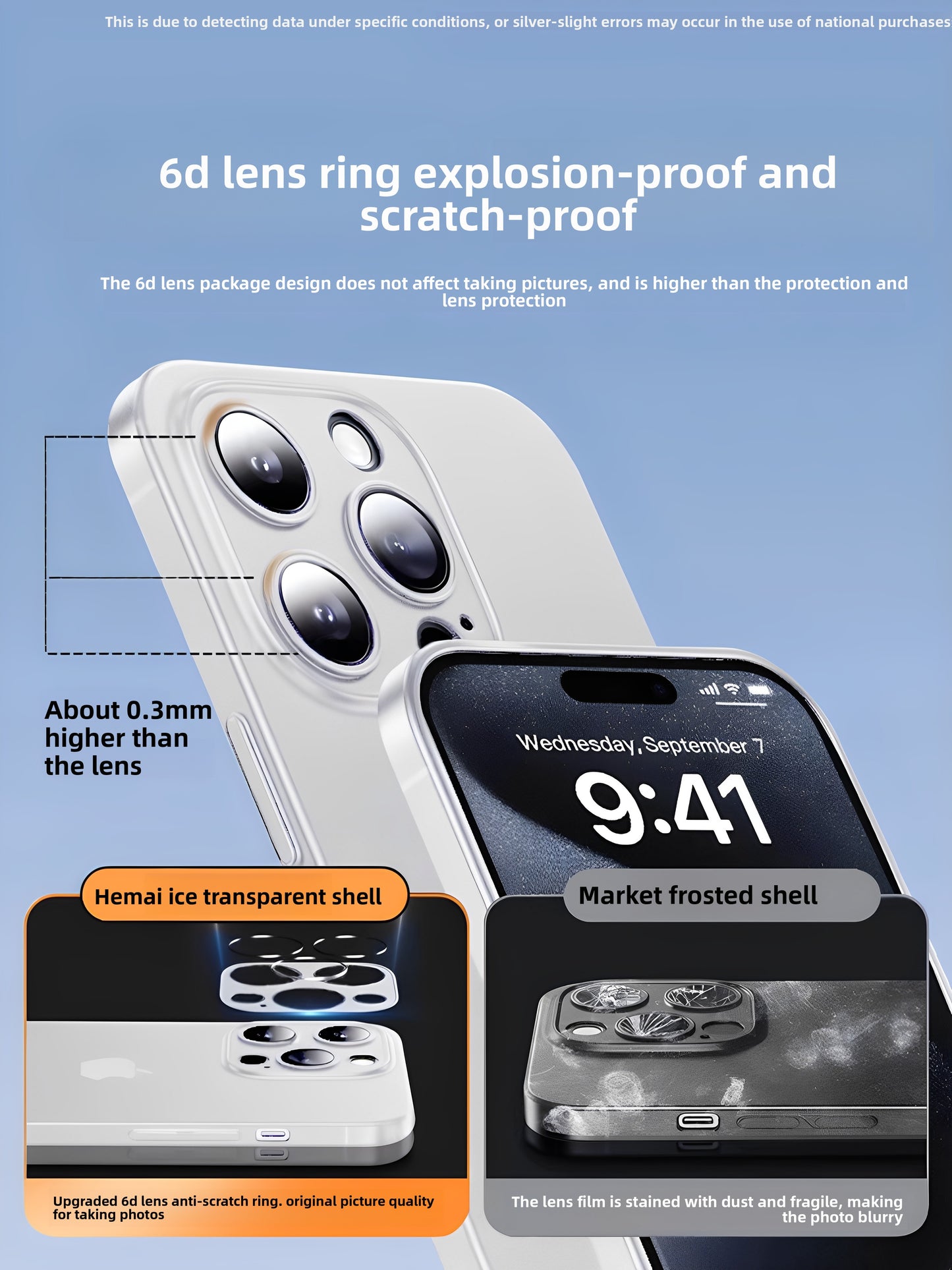 Sandblasted lens all-cover transparent silicone phone case